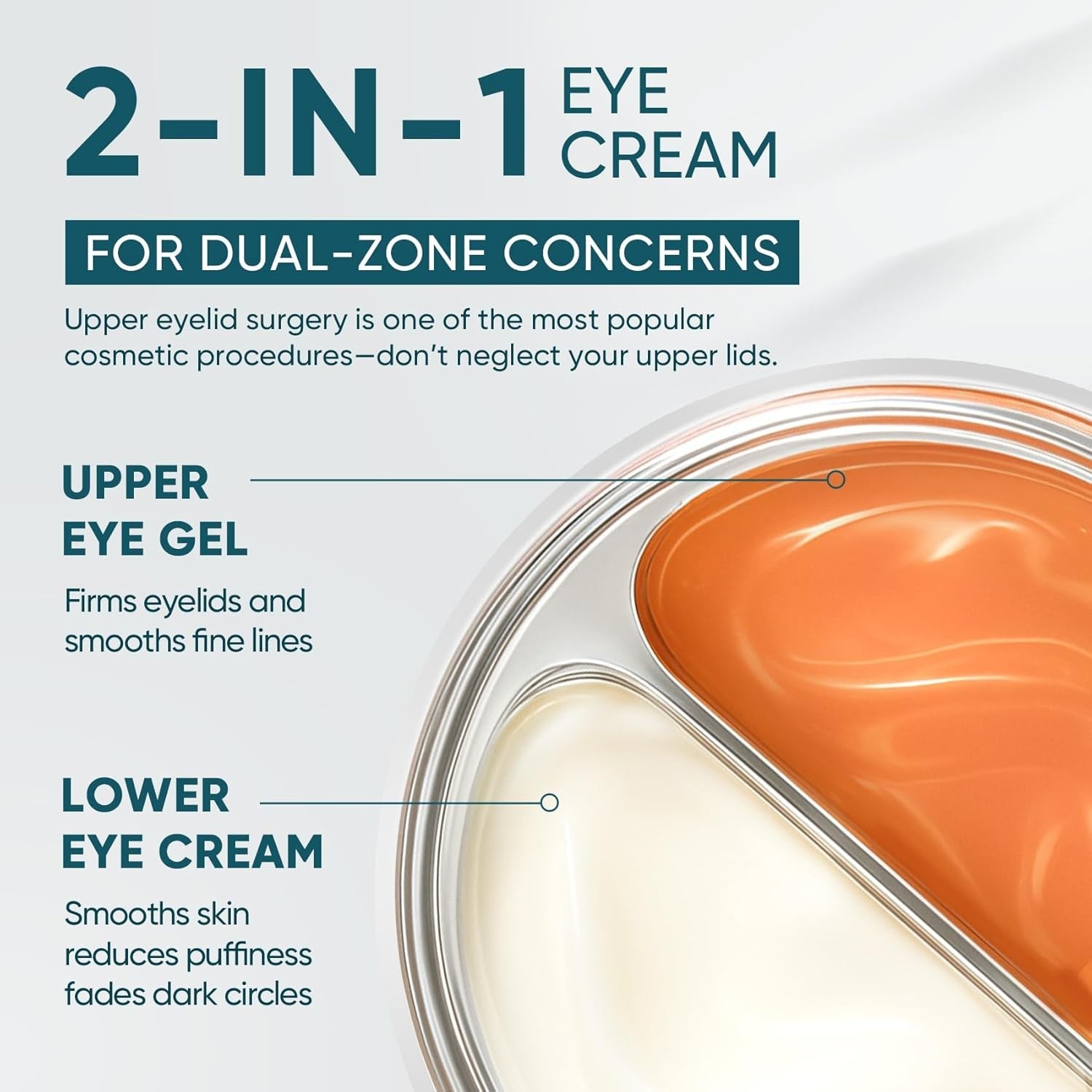 Dual Eye Cream for Dark Circles, Puffiness, Eye Bags, Wrinkles, Anti-Aging, Tigh