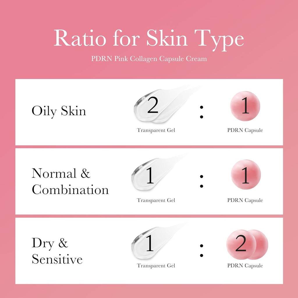 Capsule Cream with Salmon DNA PDRN Pink Collagen | Lightweight Moisturizing Cream with PDRN, Niacinamide for Uneven Skin Tone and Texture, Glow Hydration | Korean Skincare, 1.94 Oz