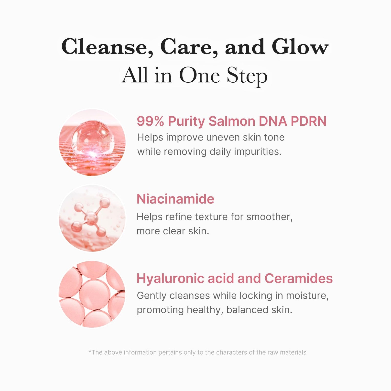 Medicube Facial Cleanser PDRN Marshmallow Whip Cleanser | Deep Cleansing Foam Fo