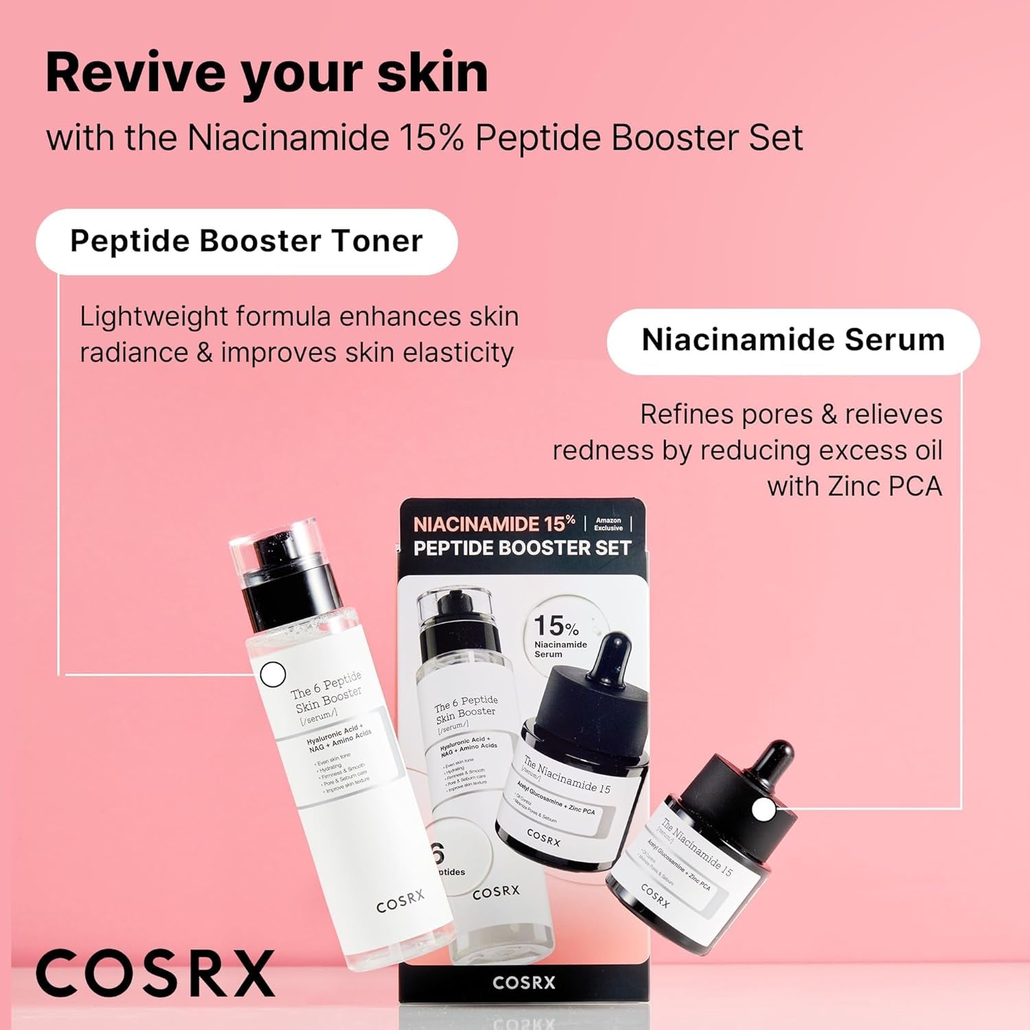 Exclusive Niacinamide 15% Peptide Booster Set - Enhance Your Glow with Korean Skin Care Gift Set & Serum