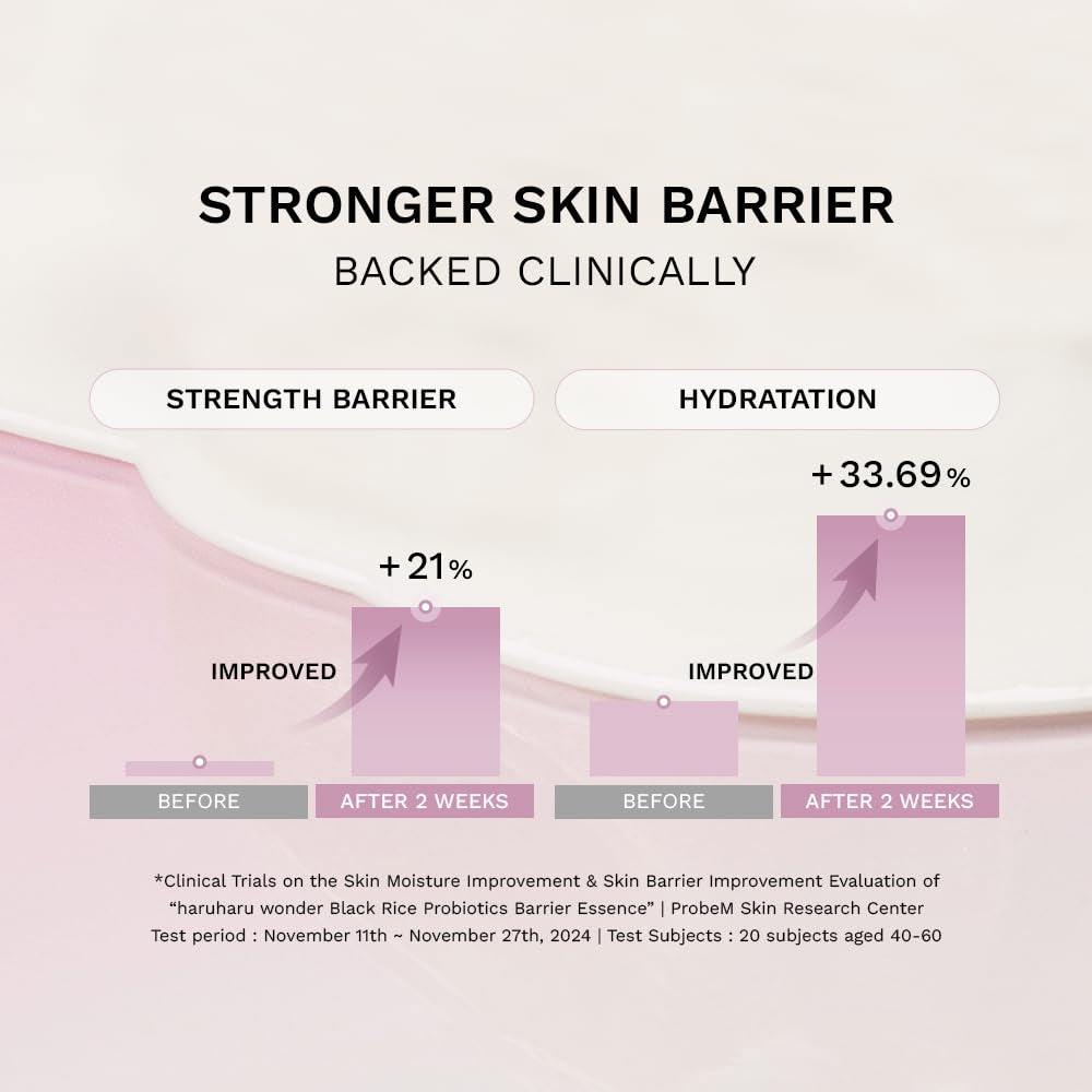 Wonder Black Rice Probiotics Barrier Essence, 4.05 Fl.Oz, Skin Flooding & Layering, Strengthens Skin Barrier, Moisturizes, Glowy Radiant Skin, Non-Comedogenic, Vegan Korean Skincare
